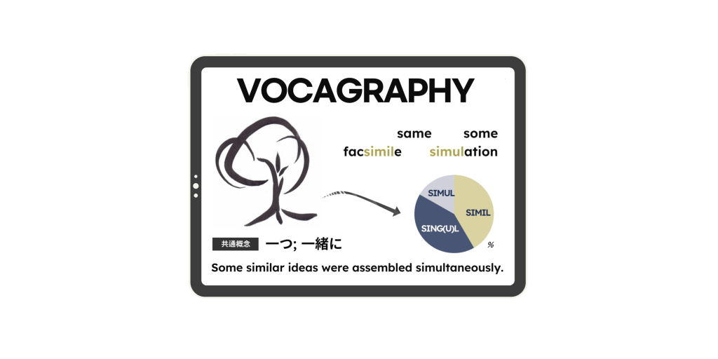 Vocagraphy Series Coming Soon!